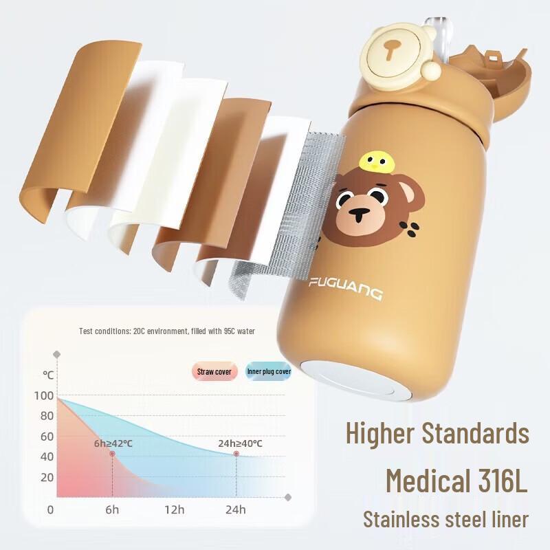 FUGUANG Children's 316 Stainless Steel Insulated Water Bottle