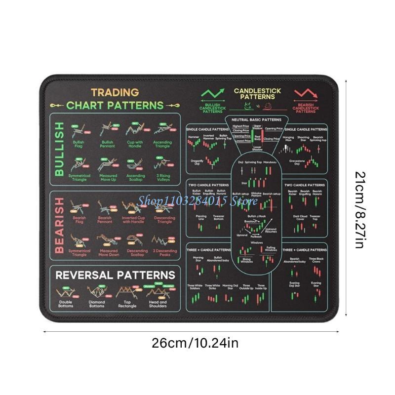 R6FF Stock Market Themed Ergonomic Mouse Pad for Financial Professionals Featuring Rubber Surfaces Comfort and NonSlip Base