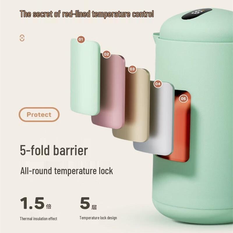 Junshiqi CH 1.5L Household Glass-Lined Thermos