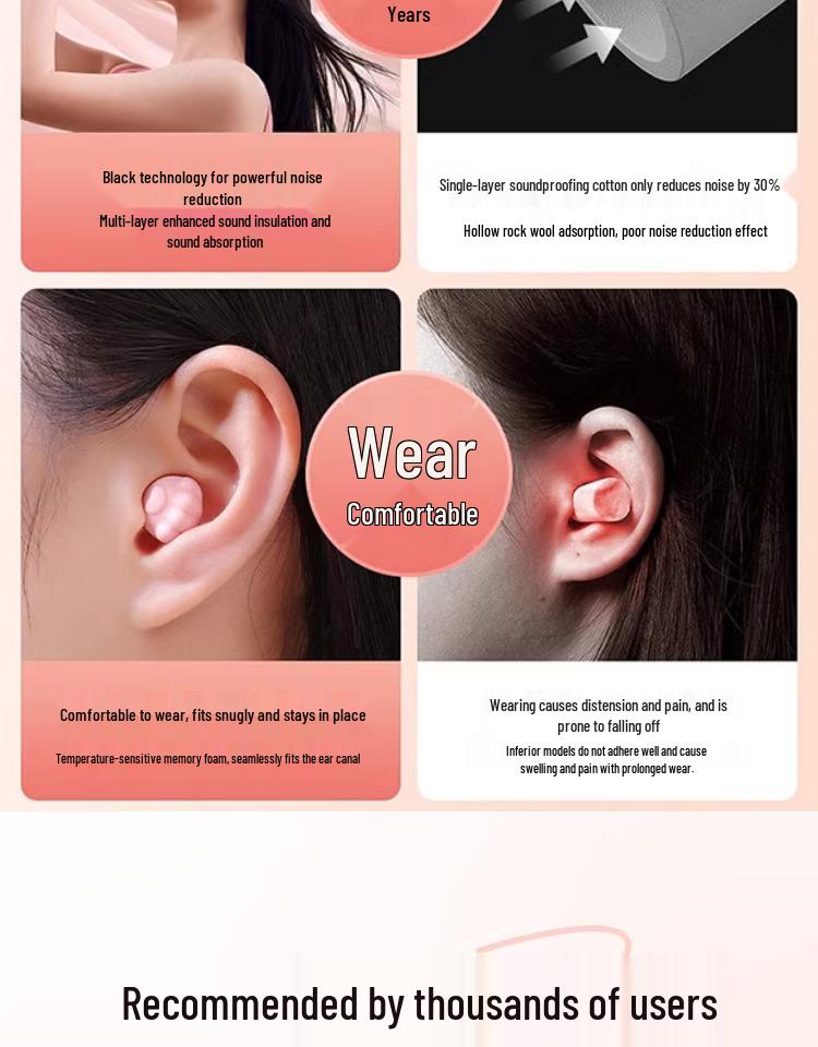 Kunkun Duck Cat Earplugs for Sleep: Super Soundproof, Noise Reduction, Silent, Anti-Noise Sleeping Aid for Students