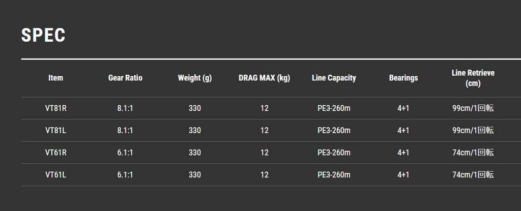 Tailwalk Reel Wide Basal VT61L 19133