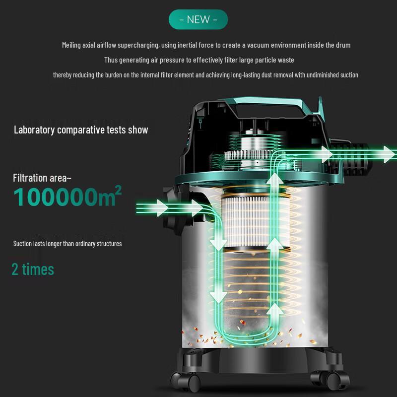 Meiling High-Power Wet/Dry Barrel Vacuum Cleaner