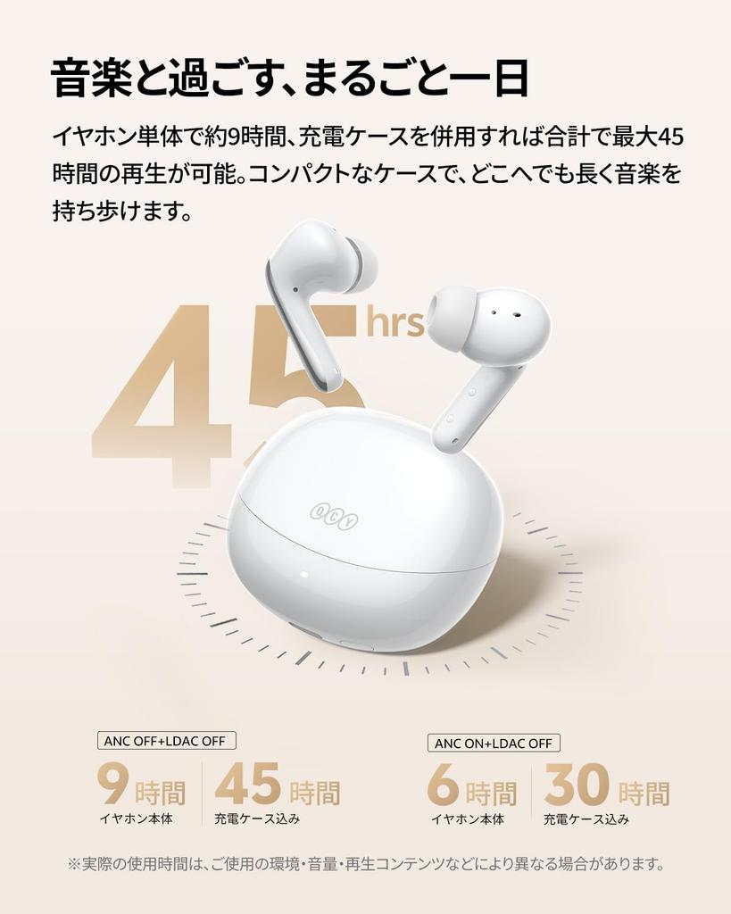 QCY MeloBuds N60 Wireless 56dB Noise Dual LDAC Bluetooth Ambient Sound Capture Wear Clear Up to 45 Hours of App IPX5 Technical Standards Certification