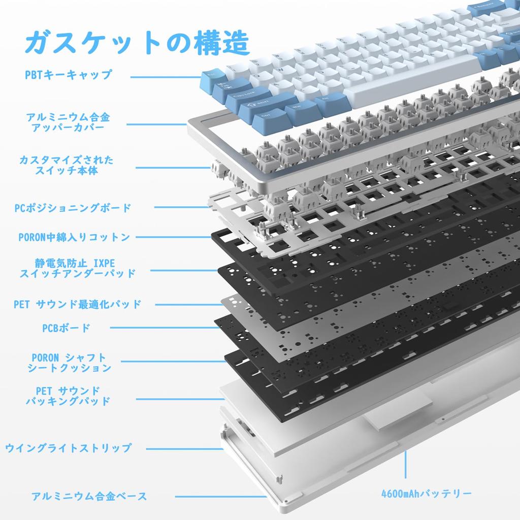 M71 Gaming-Tastatur aus Aluminiumlegierung, Hot Swap, 3 Modi, kabelgebundene mechanische Tastatur, Dichtungsstruktur, linearer Schalter, CNC, 71 Tasten, RGB, Tenkeyless, PBT-Tastenkappen