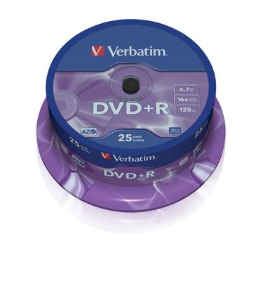 Dataopslag – CD's en DVD's