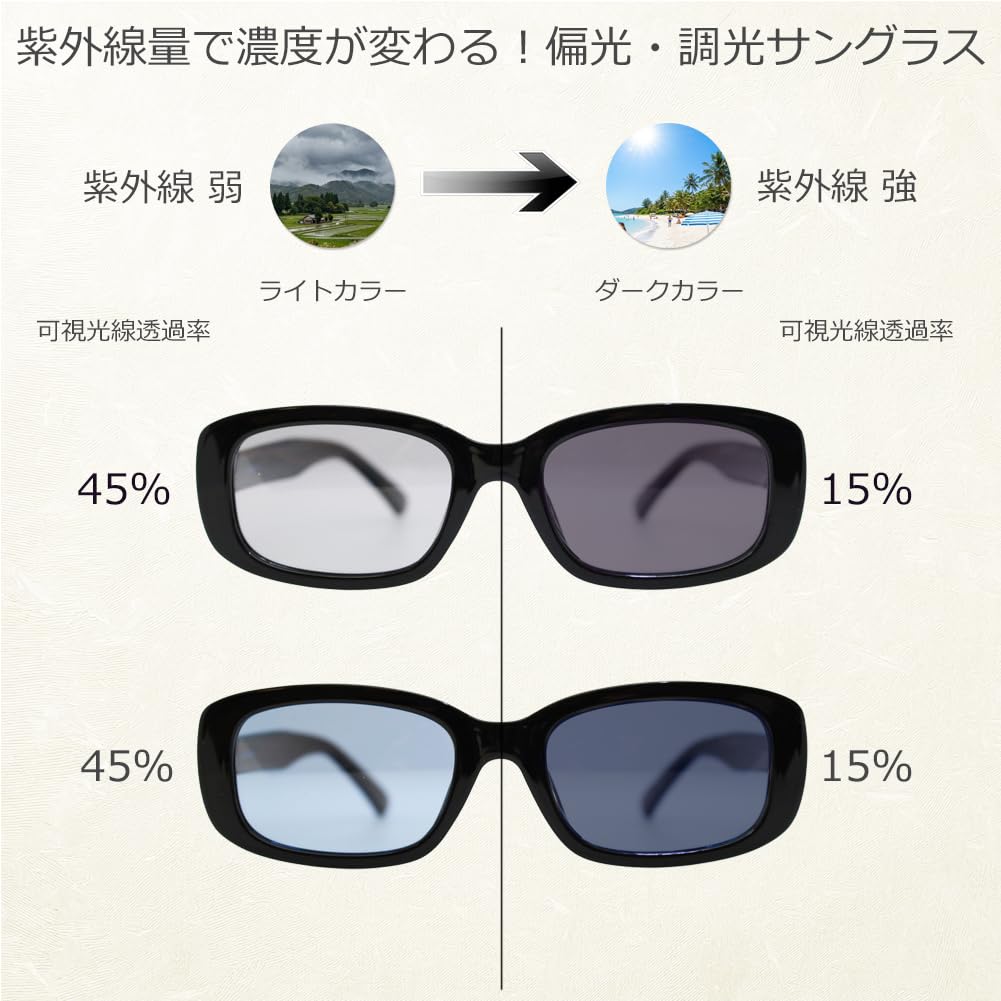 Polarized Photochromic Sunglasses for Men and Square Blue Blue [Eight Tokyo] Women, Shape, Black/Light PHP-3101-BK-BL