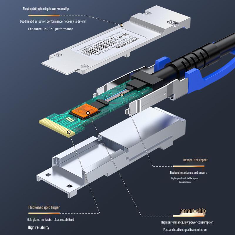 Shengwei High-Speed Data Center Stacking Cables