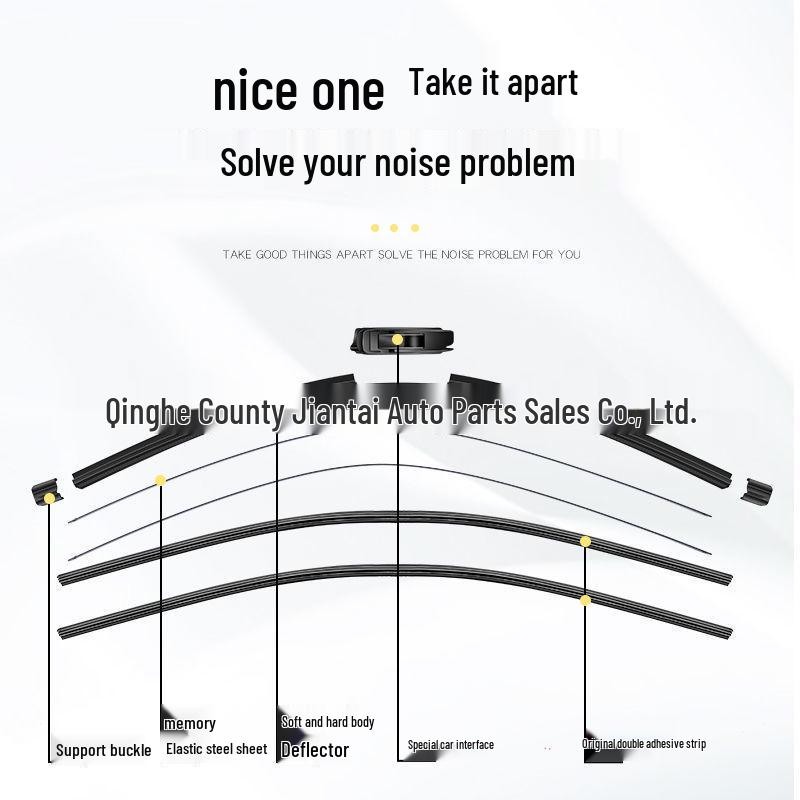 Beijing ix35 Langdong Double Rubber Strip Wiper for Elantra, Reina, Mingtu, and Tucson