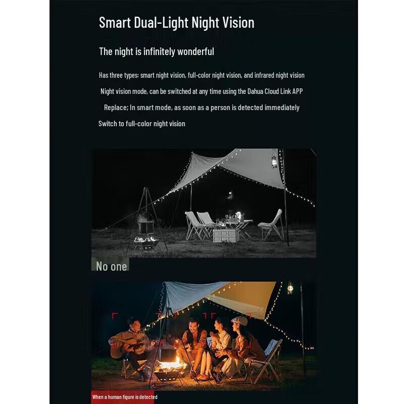 Dahua 3-inch 2MP Dual-Light PoE Network Dome Camera CN plug (adapter included)