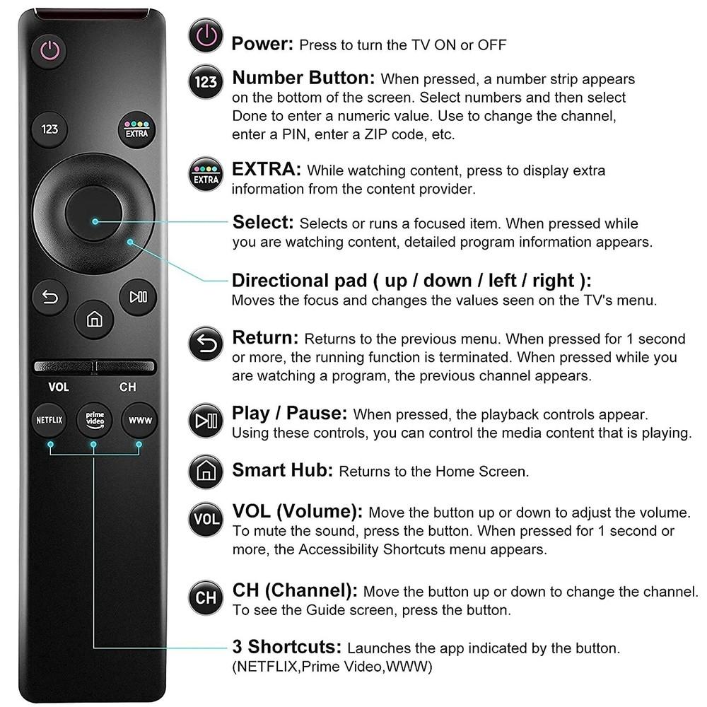 For All Samsung TV Replacement Remote Control LED QLED UHD SUHD HDR LCD Frame