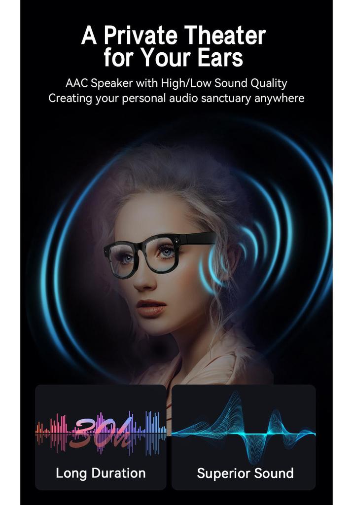 Smart AI Glasses: New Model with 8MP Camera, Anti-Shake Video, AI Translation, Music, Bluetooth