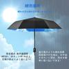 This Foldable Umbrella Features a Black Exterior and a Unique Interior It Can Be Used As Both a Sun Umbrella and a Rain It Features a 50cm Main a 91cm