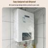 Disposable Waterproof Dustproof Cover for AC, Water Heater, Range Hood, and Wall-Mounted TV with Drawstring