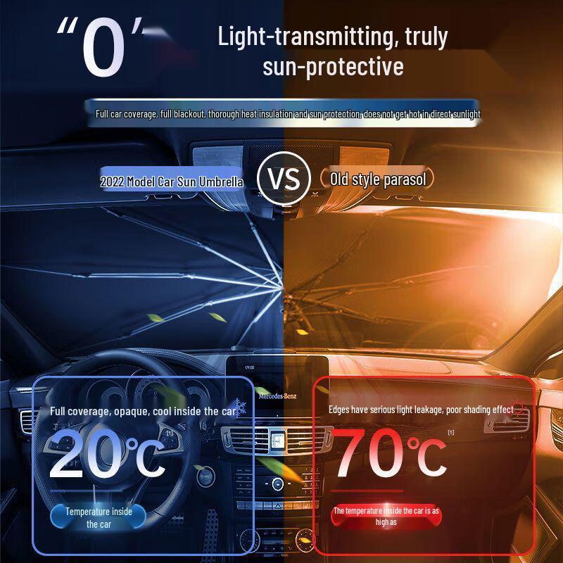 Umbrella-Style Car Windshield Sunshade for Heat and UV Protection