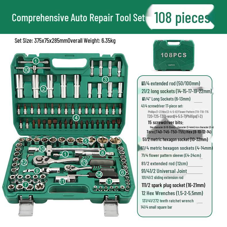 Multifunctional Ratchet & Socket Wrench Set for Car & Hardware Repair