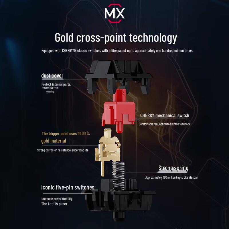 Cherry MX1.1 G80-3910 87-Key Mechanical Gaming Keyboard