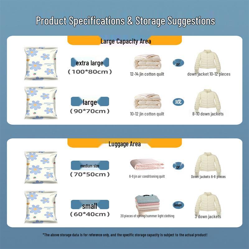 Large Vacuum Compression Bag with Electric Pump for Clothes and Quilts Storage