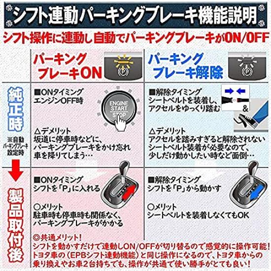 Auto Parking Brake Auto Brake Hold Kit for the 4th Generation Toyota Fit Shift-linked & ver. 2.0 (GR Series)
