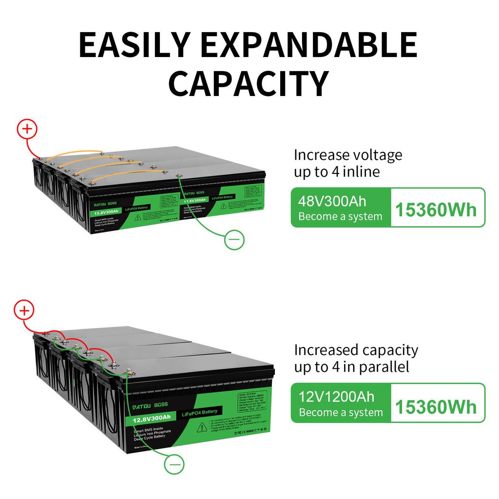 12V 300AH LiFePO4 Lithium Ion Batteries Germany EU WAREHOUSE 200A BMS Suitable for Camping, RV,home Solar Energy System