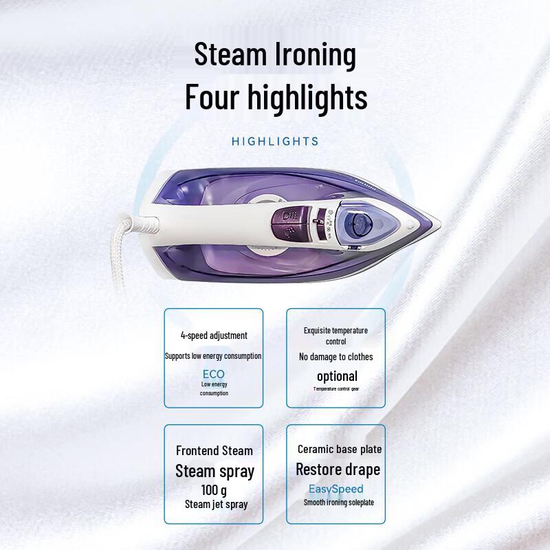 Philips GC1752/38 Dry/Wet Handheld Steam Iron