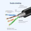 Yeren M12 To RJ45 Industrial Sensor Cable