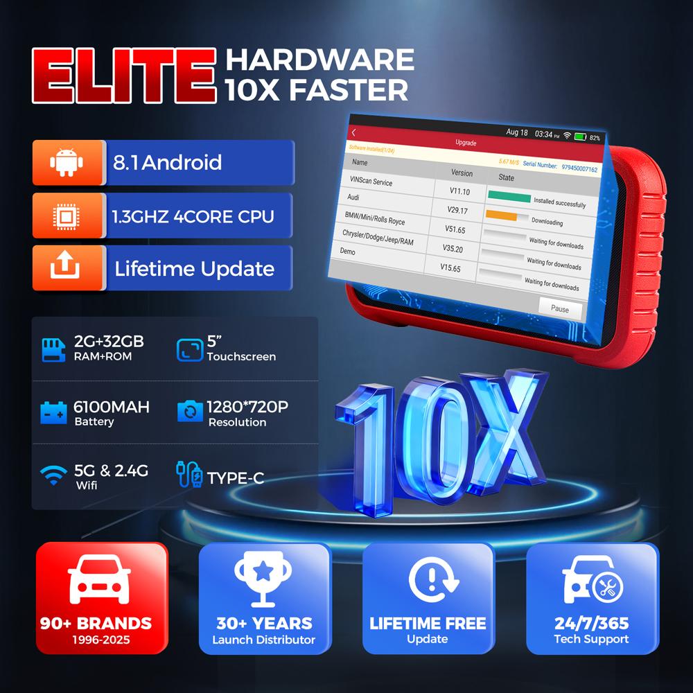 2026 New LAUNCH X431 CRP123E V3.0 Auto OBD2 Scanner ABS SRS Engine AT Car Diagnostic Tools 7 Reset Service Free Update Online