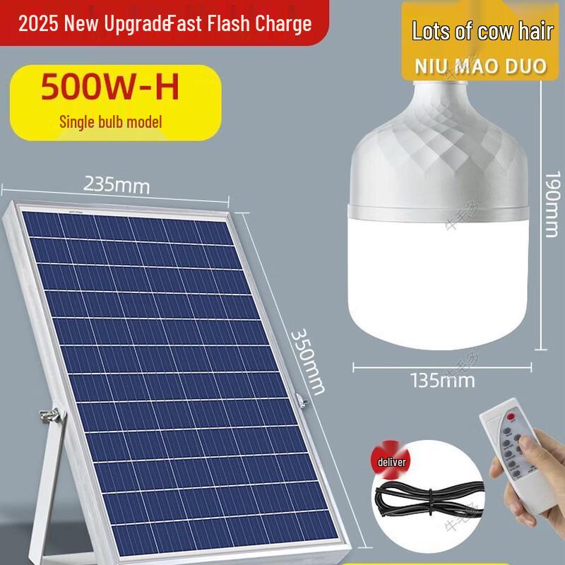 Solar Outdoor Motion Sensor Floodlight