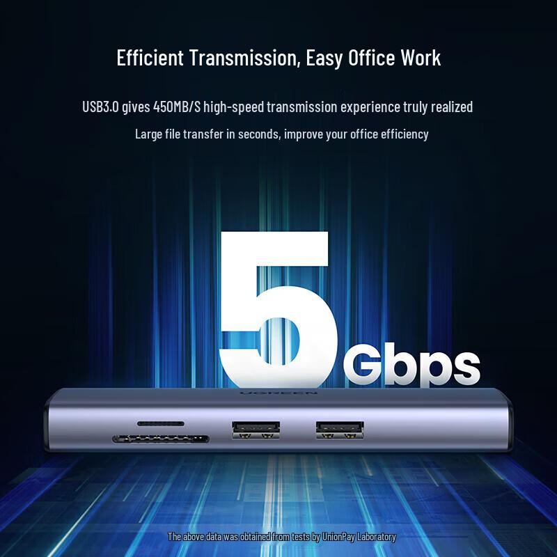 UGREEN USB-C Multiport Adapter Hub