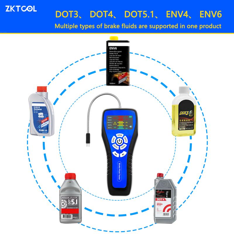 4-piece Brake Fluid Test Tool Kit New Brake Fluid Tester Brake Pad Ruler Brake Pad Detection Pen Brake Oil Pipe Joint