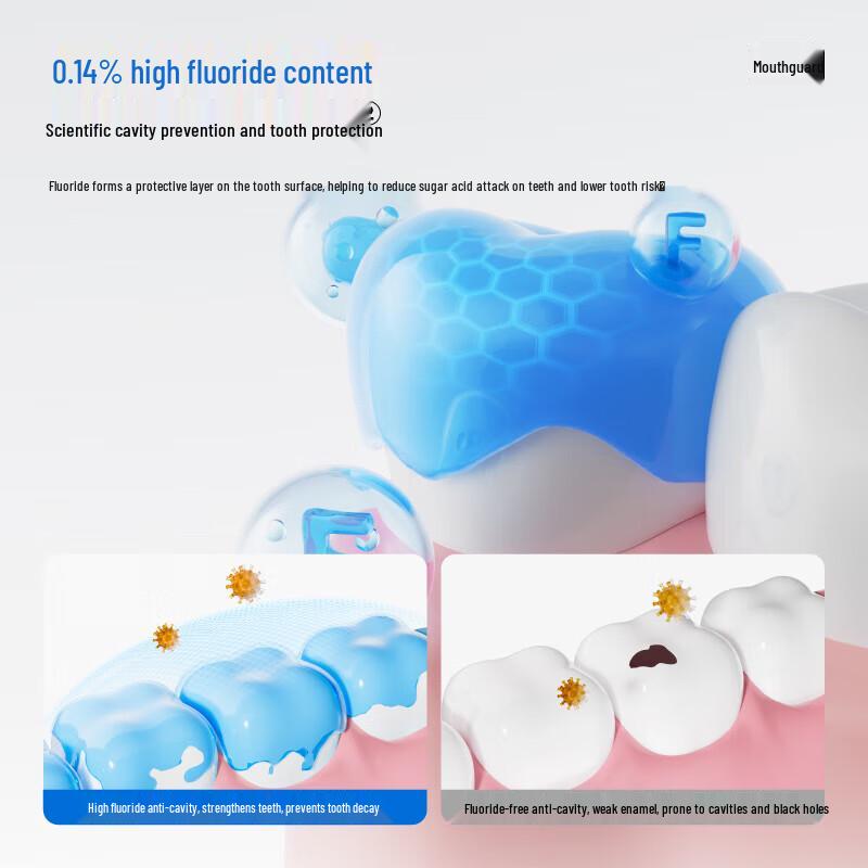 Canban SE-1 Whitening Fluoride Toothpaste