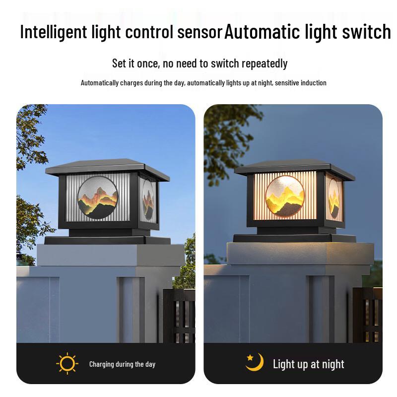 NuFeng Outdoor Solar Pillar Gate Light