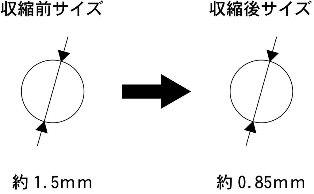 Heat Shrink Tube, Inner Diameter 0.06 inch (1.5 mm), 0.06 inch (1.5 mm), Black