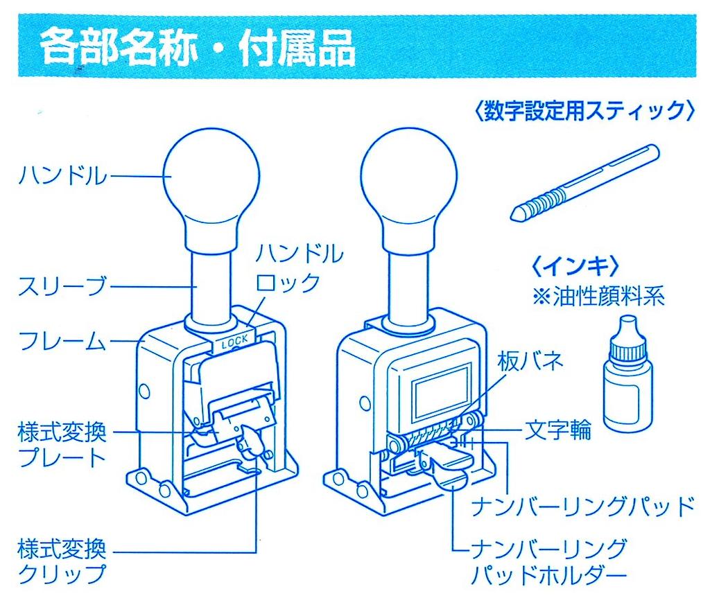 KOKUYO Stamp Numbering 6 Machine, Digits, IS-M72