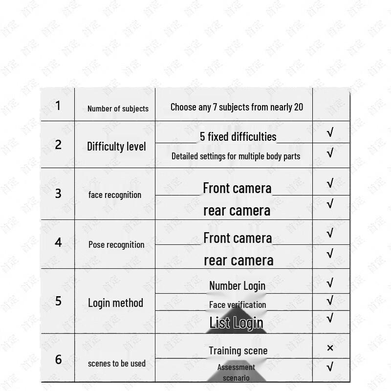 AI Physical Fitness Assessment & Training System