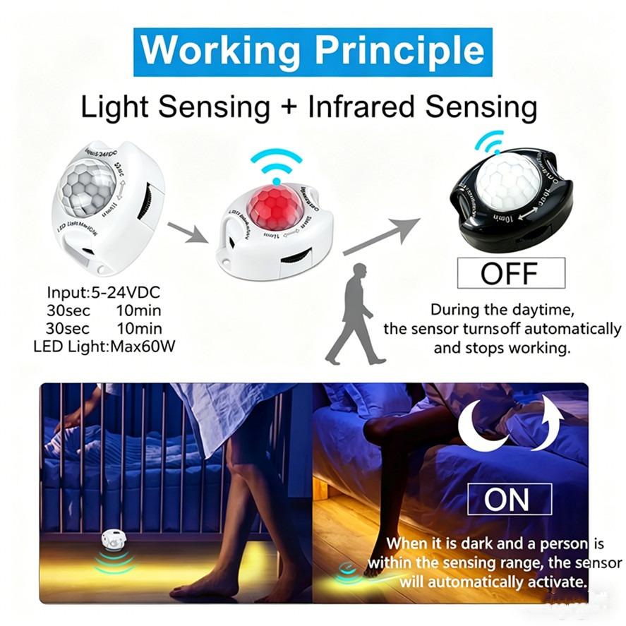 PIR Motion Sensor Switch 30s~10min Adjustable DC5~24V 3A Highly Sensitive Infrared IR Sensor Detector Time Delay for LED Strip