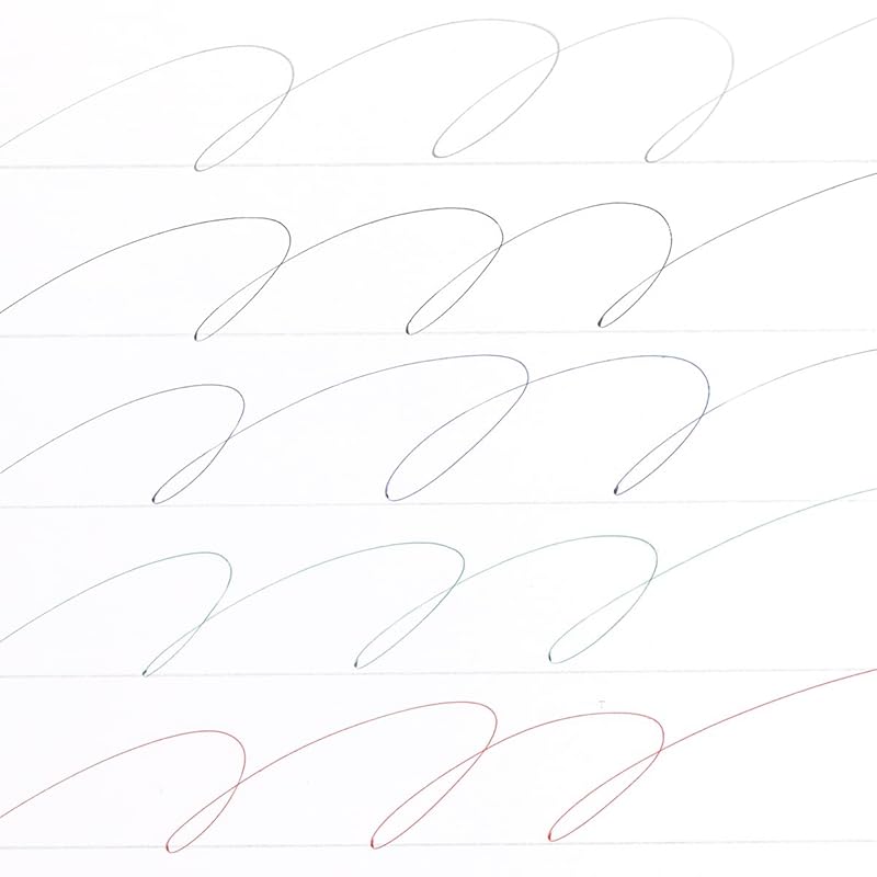 Mitsubishi Pencil Multifunction Pen Jet Stream 4&1 Limited 0.5 Green Easy To Write MSXE51005G23H