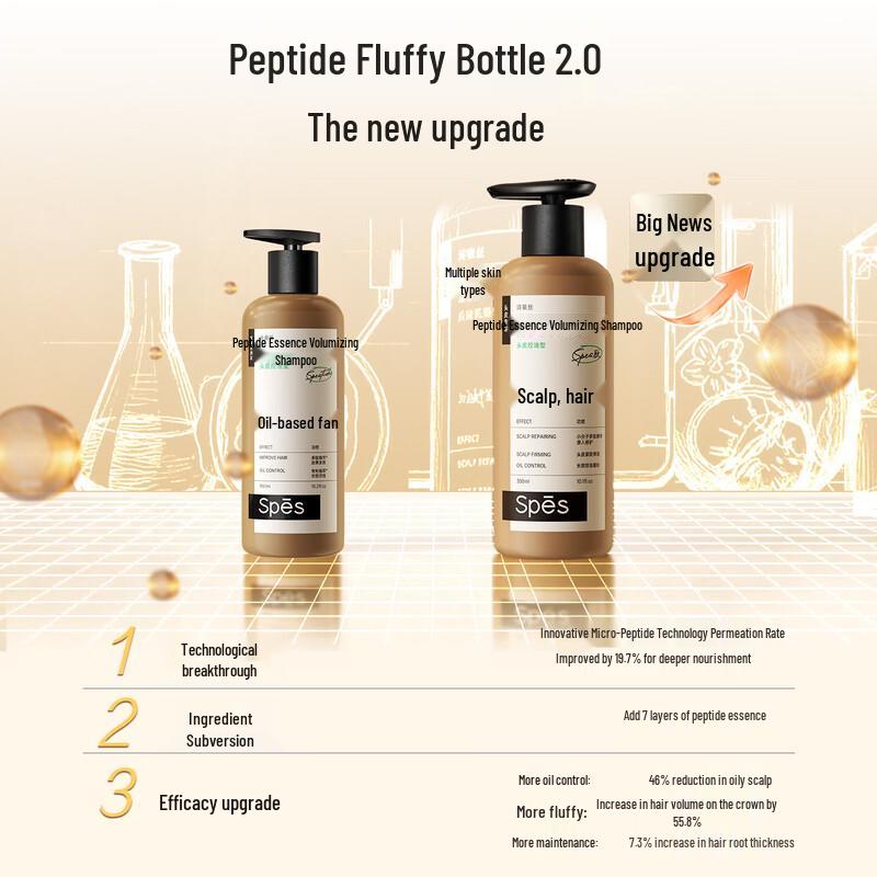 Spes Polypeptide Volumizing Oil Control Hair Care Set