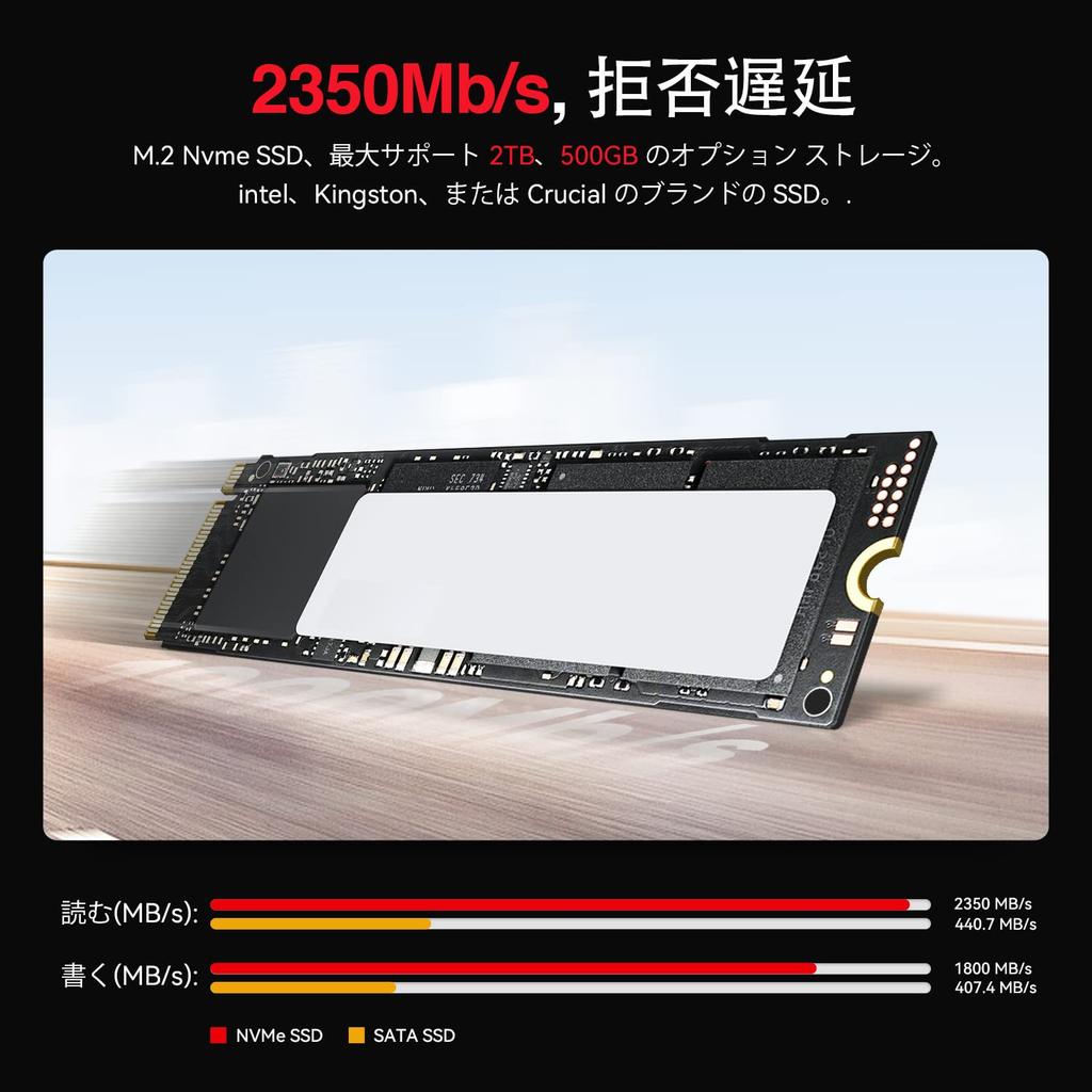 Mini PC AMD Ryzen 5 5500U 11 Pro bis zu 6 Threads Kleiner PC DDR4 16GB 500GB PCIe NVME SSD WIFI 6 BT Radeon Grafik 3 Bildschirmausgang Unterstützung USB USB
