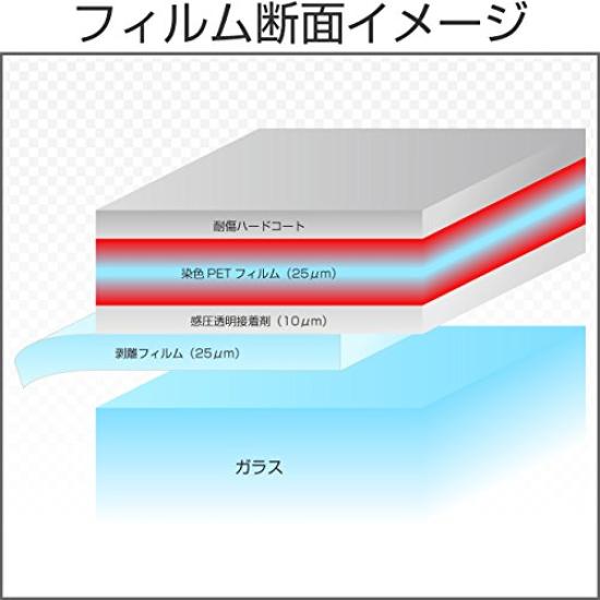 Braintec Arizona Red Car 1m Wide x 30m Roll (22%) Film, Long, Box, #RedSTD20RD40 Roll#