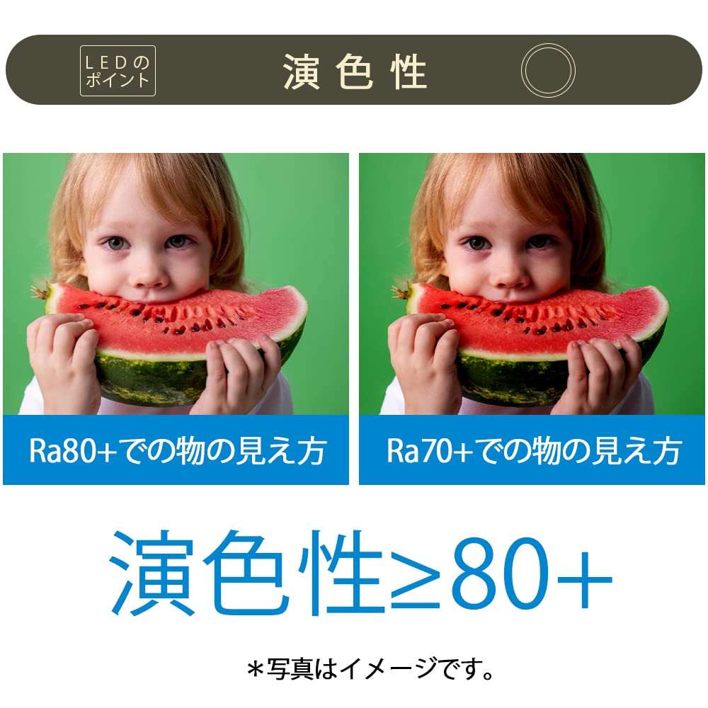 30W and 32W LED Circular Fluorescent Lights with G10q Bases, Adjustable Sockets, Glow-Type, No Installation Required, Ceiling Lighting,