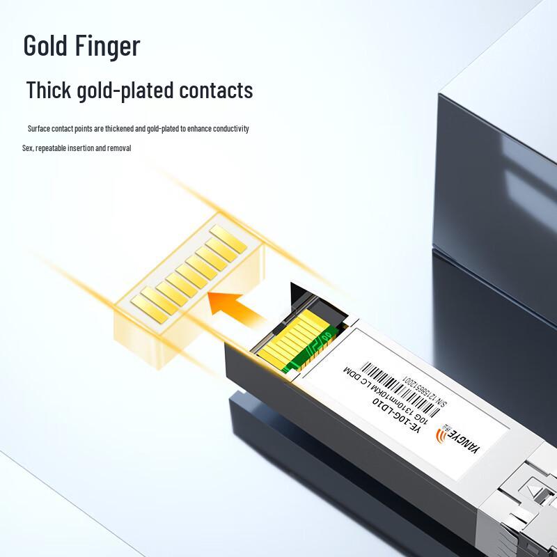 Yangye 10G SFP+ Optical Transceiver Module