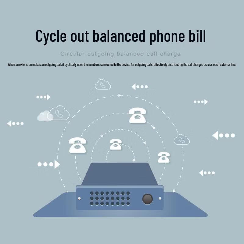 Guowei GW600 Program-Controlled Telephone Exchange (CN Version)