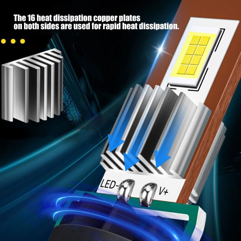 23W 7035 Chip H1 H7 Car LED Headlight Auto Fog Lamp LED Bulb 6000K 12V 23W Car Headlight LED Bulb