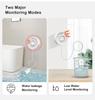 Tuya Zigbee WiFi Smart Water Leak Detector & Alarm for Kitchen