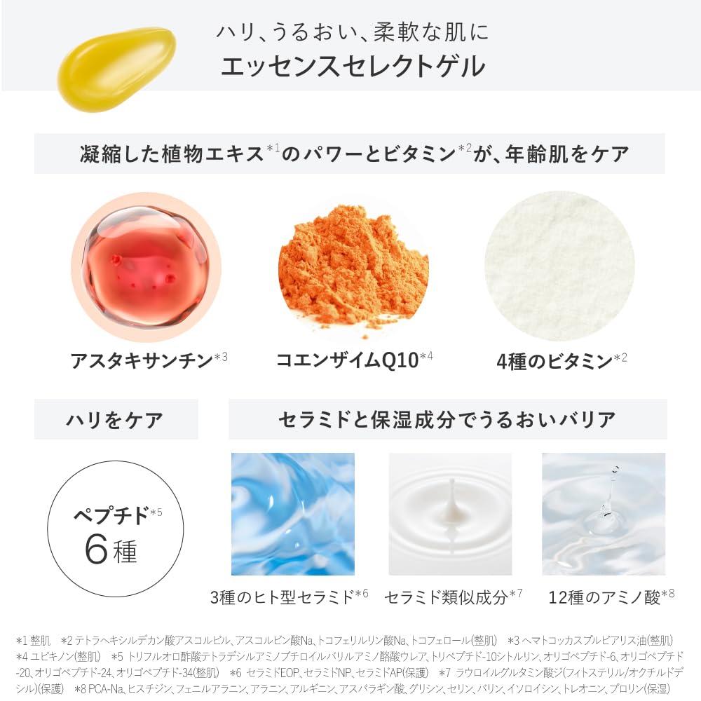 Tuveil Essence Select Vitamin C and Rough Skin All-in-One Gel Gel, 100g, Iontophoresis, Peptides, Ceramides, Derivatives, Firms, Elasticity,