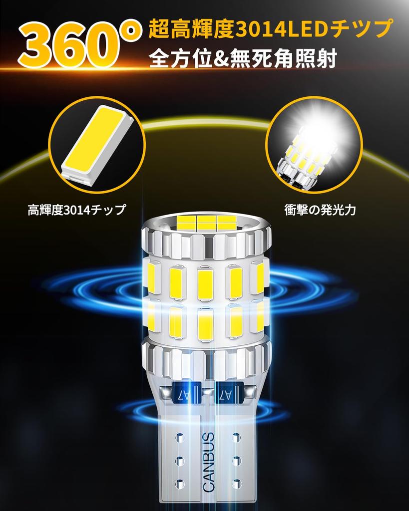 BAOLICY T10 LED White Explosive Light with Built-in Canceller, Position Lamp, License Plate Light,