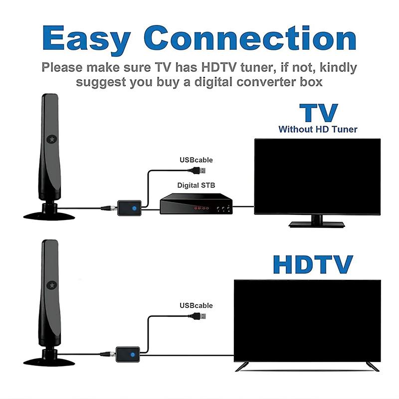 Heißer Digital-TV-Antennenempfänger für Innen- und Außenbereich, hochauflösende digitale terrestrische Welle, HDTV-TV-Antenne, unterstützt mehrere