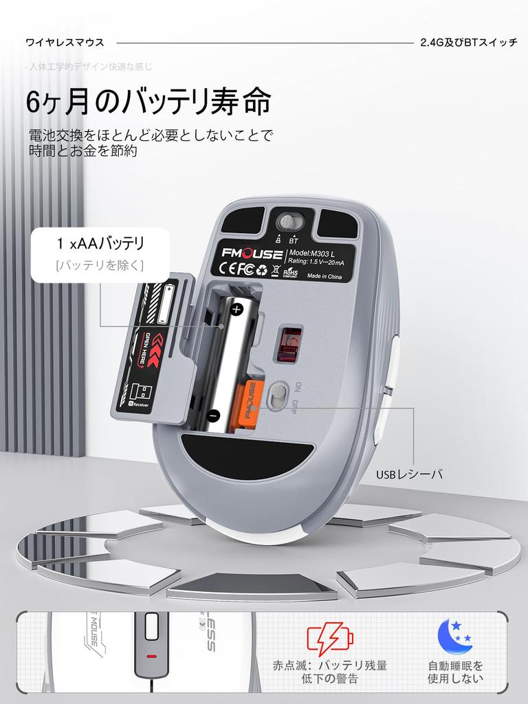 Bluetooth Mouse Approval Mouse with 2400 Quiet Medium Ergonomic Stylish White Compatible with and iPad OS Battery-powered [Technical Certified]