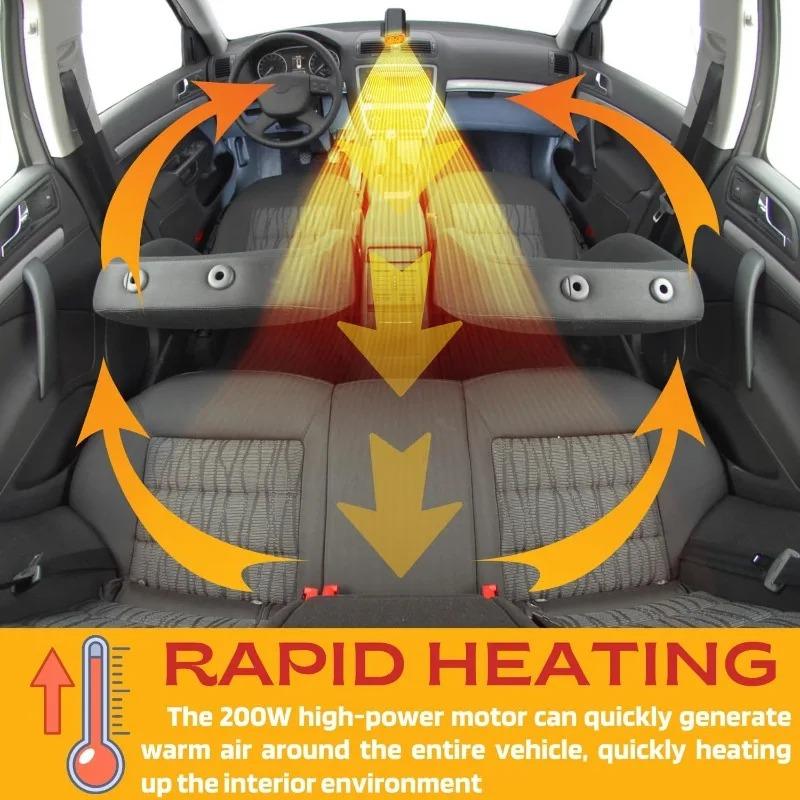 Energy Saving 12V Car Heater ECO Mode Silent Defrost Defog Device Portable Windshield Warmer For Long Drive Winter Essential
