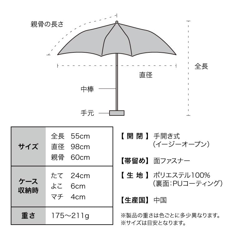 Sun Airlight Light UV Suitable for both sunny and rainy Lavender x Wpc. Umbrella, Parasol, 60cm, 100% Blocking, 100% Protection, days, 801-18345-102